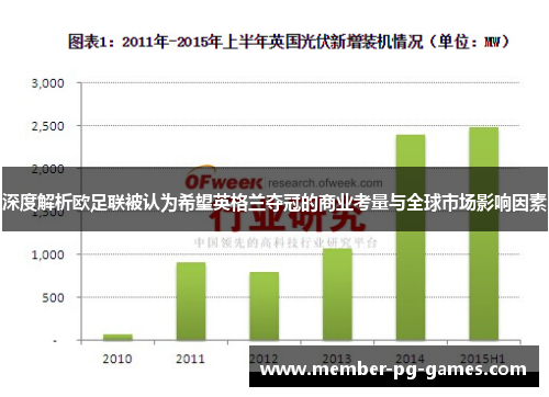 深度解析欧足联被认为希望英格兰夺冠的商业考量与全球市场影响因素