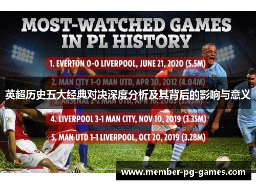 英超历史五大经典对决深度分析及其背后的影响与意义 英超历史五大经典对决深度分析及其背后的影响与意义