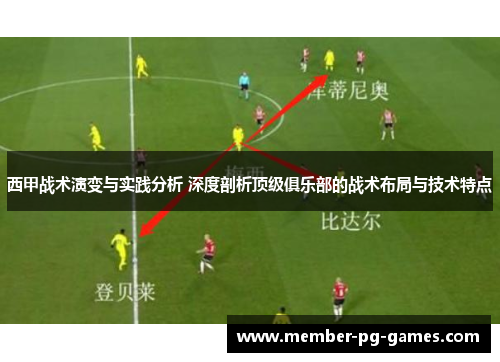 西甲战术演变与实践分析 深度剖析顶级俱乐部的战术布局与技术特点 西甲战术演变与实践分析 深度剖析顶级俱乐部的战术布局与技术特点
